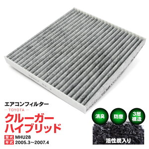 �G�A�R���t�B���^�[ �g���^ �N���[�K�[�n�C�u���b�h MHU28 2005.3�`2007.4 ����3�w�\�� �����Y �������� PM2.5 �y���������z