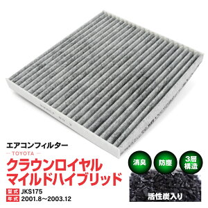 GARtB^[ g^ NEC}ChnCubh JKS175 2001.8`2003.12 3w\ Y  PM2.5 yz