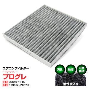 GARtB^[ g^ vO JCG10 JCG11 JCG15 1998.5`2007.6 3w\ Y  PM2.5 yz