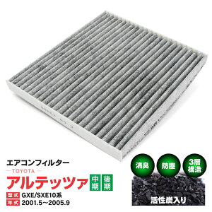 GARtB^[ g^ Aebc@ / GXE SXE10n 2001.5`2005.9 3w\ Y  PM2.5 yz