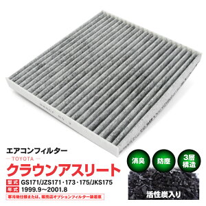 GARtB^[ g^ NEAX[g GS171 JZS171 JZS173 JZS175 JKS175 1999.9`2001.8 3w\ Y  PM2.5 yz