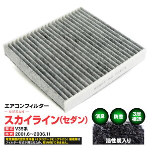 GARtB^[ Y XJCCiZ_j V35n 2001.6`2006.11 3w\ Y  PM2.5 yz