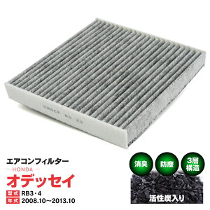 GARtB^[ z_ IfbZC RB3 RB4 2008.10`2013.10 3w\ Y  PM2.5 yz