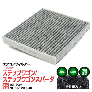 GARtB^[ z_ XebvS/XebvSXp[_ RG1 RG2 RG3 RG4 2005.5`2009.10 3w\ Y  PM2.5 yz