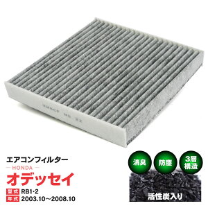 GARtB^[ z_ IfbZC RB1 RB2 2003.10`2008.10 3w\ Y  PM2.5 yz