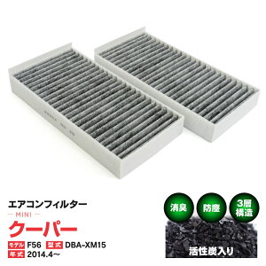 GARtB^[ ~j/MINI N[p[ f:F56 ^:DBA-XM15 2014.4.` 3w\ Y  PM2.5 yz