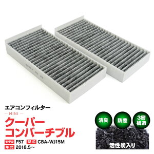 GARtB^[ ~j/MINI N[p[ Ro[`u f:F57 ^:CBA-WJ15M 2018.5.` 3w\ Y  PM2.5 yz