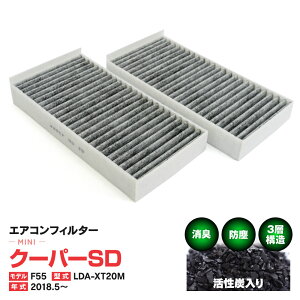 GARtB^[ ~j/MINI N[p[SD f:F55 ^:LDA-XT20M 2018.5.` 3w\ Y  PM2.5 yz