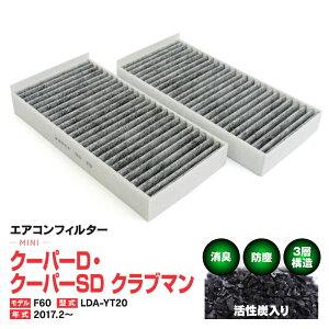 GARtB^[ ~j/MINI N[p[DEN[p[SD Nu} f:F60 ^:LDA-YT20 2017.2.` 3w\ Y  PM2.5 yz