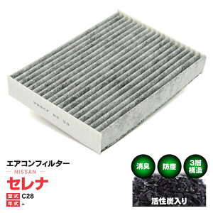 GARtB^[ Y Zi C28 3w\ Y  PM2.5 yz