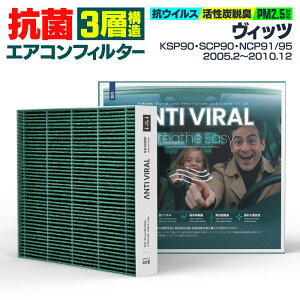 g^ Bbc KSP90 SCP90 NCP91 NCP95 2005.2`2010.12 \ RۃGARtB^[ Y GIGAMAKIN ANTI VIRAL PM2.599.2%Ւf yz