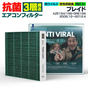 g^ uCh AZE154 AZE156 GRE156 2006.12`2012.4 \ RۃGARtB^[ Y GIGAMAKIN ANTI VIRAL PM2.599.2%Ւf yz