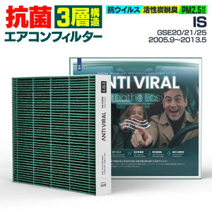 NTX IS GSE20 GSE21 GSE25 2005.9`2013.5 \ RۃGARtB^[ Y GIGAMAKIN ANTI VIRAL PM2.599.2%Ւf yz