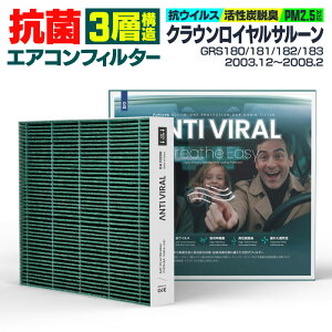 g^ NECT[ GRS180 GRS181 GRS182 GRS183 2003.12`2008.2 \ RۃGARtB^[ Y GIGAMAKIN ANTI VIRAL PM2.599.2%Ւf yz