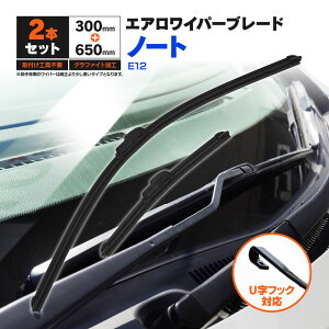 Y m[g E12 H24.9`R2.11 tbgCp[ tgp y650mm×300mmz 2{Zbg Cp[u[h GACp[ UtbNyz