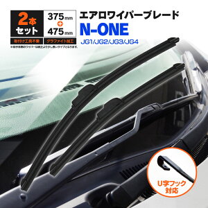 z_ N-ONE JG1/JG2/JG3/JG4 H24.11` tbgCp[ tgp y475mm×375mmz 2{Zbg Cp[u[h GACp[ UtbNyz