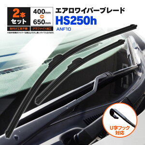 NTX HS250h ANF10 H25.1`H30.3 tbgCp[ tgp y650mm×400mmz 2{Zbg Cp[u[h GACp[ UtbNyz