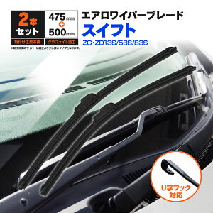 XYL XCtg ZC.ZD13S.53S.83S H29.1` tbgCp[ tgp y500mm×475mmz 2{Zbg Cp[u[h GACp[ UtbNyz