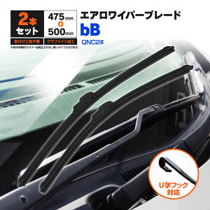 g^ bB QNC2# H17.12`H28.7 tbgCp[ tgp y500mm×475mmz 2{Zbg Cp[u[h GACp[ UtbNyz