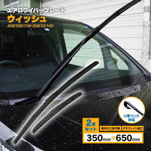 EBbV H15.1`H17.8 ANE10G.11W.ZNE10.14G 3D GACp[ tgp y650mm×350mmz 2{Zbg Cp[u[h Ot@CgHo[̗p yz