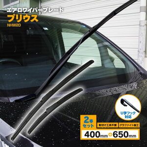 vEX H15.9` NHW20 3D GACp[ tgp y650mm×400mmz 2{Zbg Cp[u[h Ot@CgHo[̗p yz