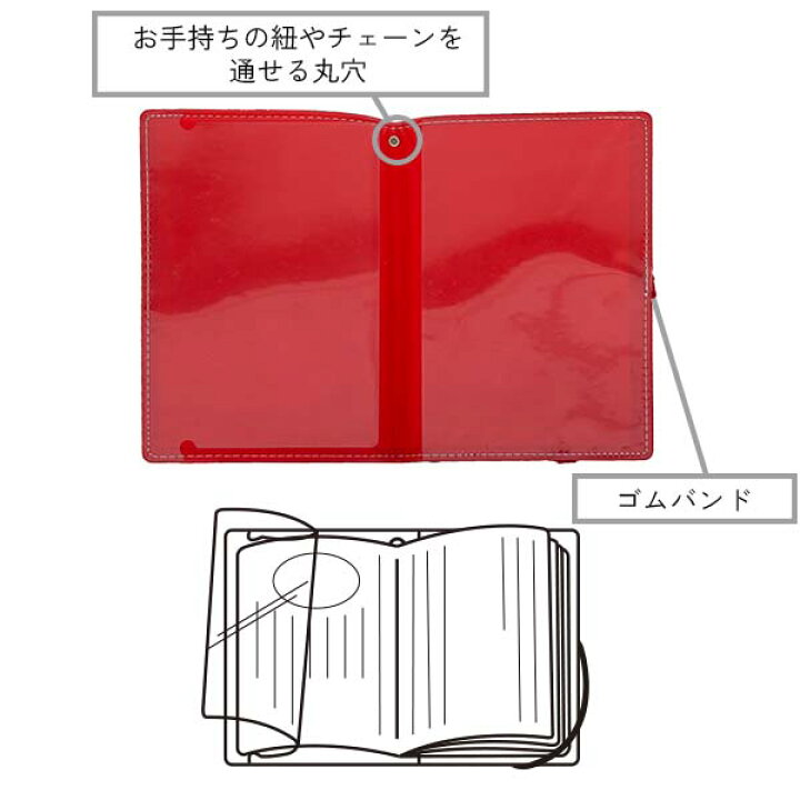 楽天市場 各種利用でポイント最大24倍 コンサイス スキミングブロック パスポートカバー皮革調r Icパスポート対応 トラベルグッズ 旅行用品 スーツケース旅行用品専門店トコー