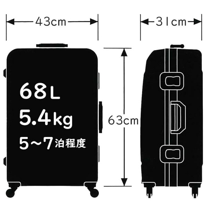 楽天市場】【各種利用でポイント最大27倍！】 PROTEX(プロテックス 