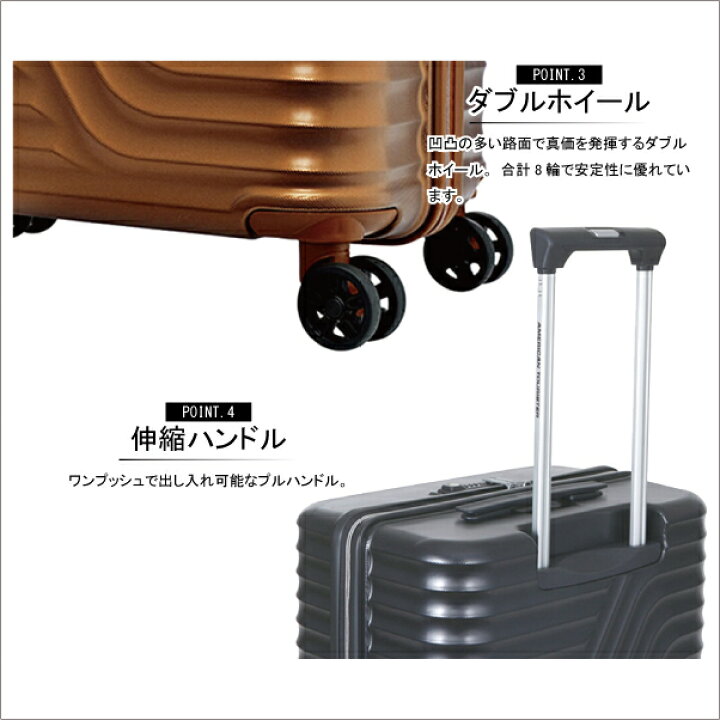 楽天市場】【機内持ち込み】【送料無料】サムソナイト/samsonite 
