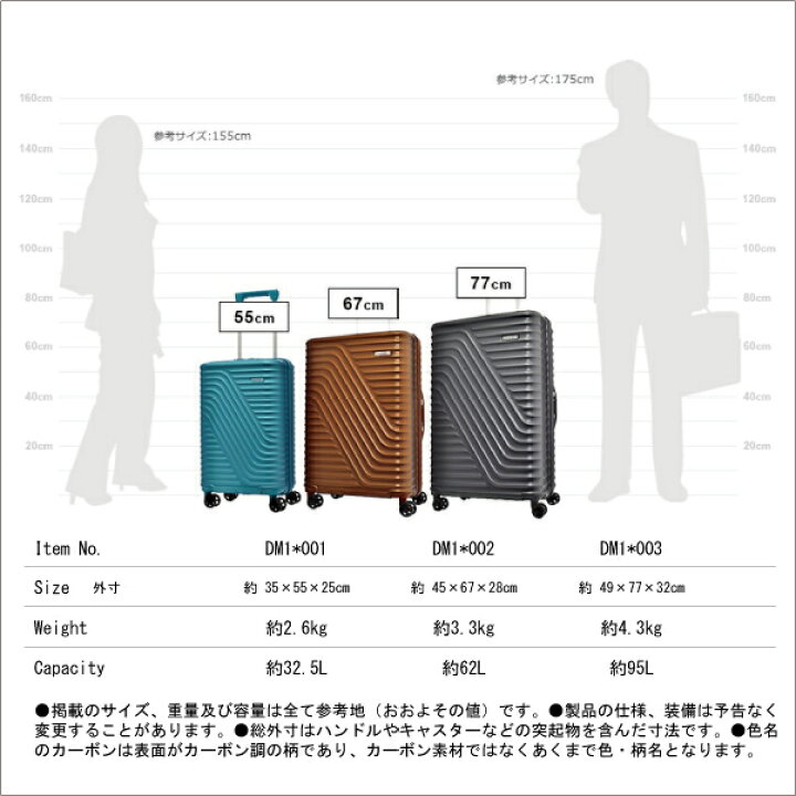 楽天市場】【機内持ち込み】【送料無料】サムソナイト/samsonite 