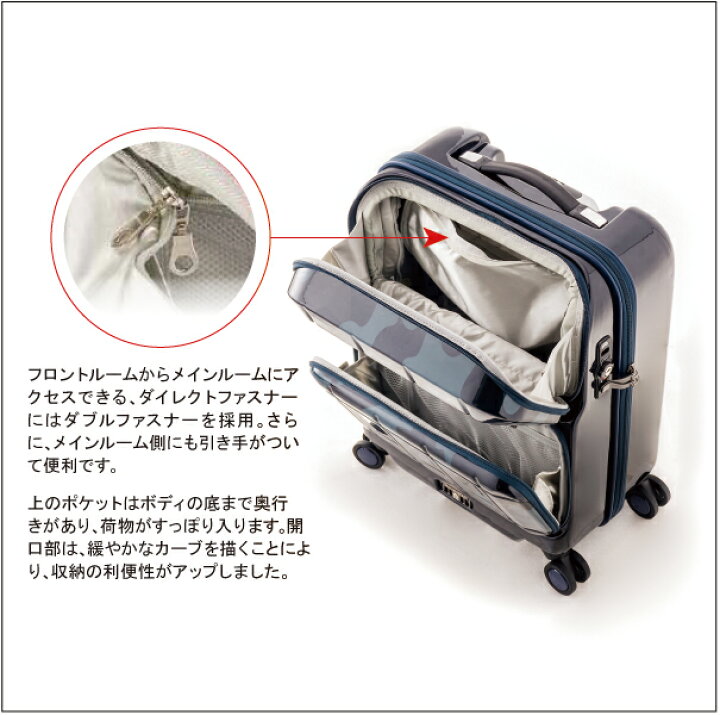 楽天市場】【機内持ち込み】【送料無料】 アジアラゲージ PTS-6005 