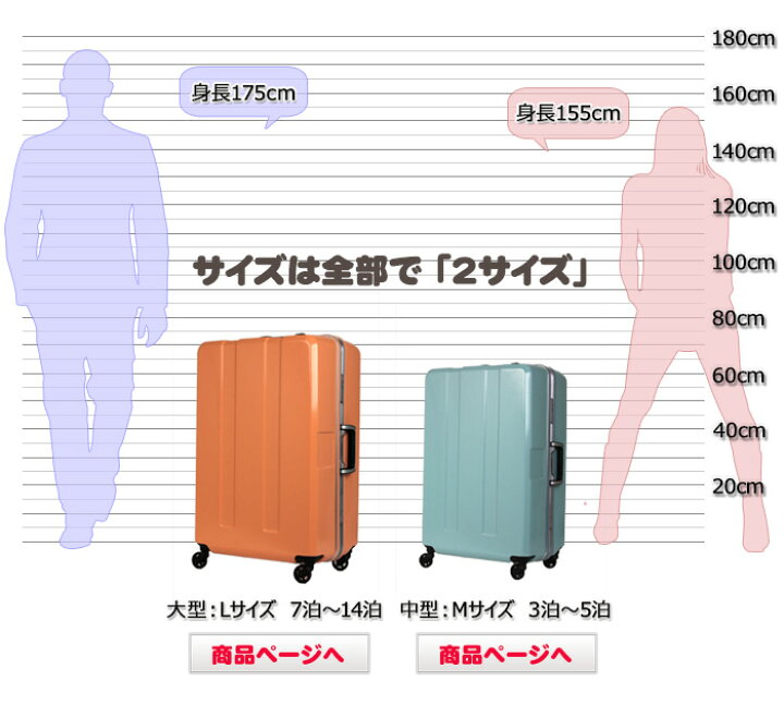 楽天市場 超特価 スーツケース キャリーケース キャリーバッグ 旅行用品 Mサイズ 3日 4日 5日 6日 中型サイズ Tsaロック 可愛い 6019 64 超軽量 明日楽対応 送料無料 スーツケースの旅のワールド