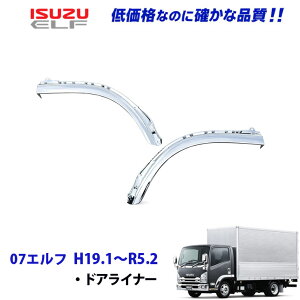 �����U 07�G���t�n�C�L���u H19.1�`R5.2 ���b�L �h�A���C�i�[ �I�[�o�[�t�F���_�[ ������ �f�R�g�� �V�i ���[ 008-067