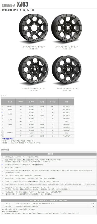 楽天市場】【ホイール単品】 MLJ エクストリームJ XJ03 フラット