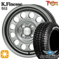 楽天市場】155/65R14（サマータイヤ・ホイールセット｜タイヤ 