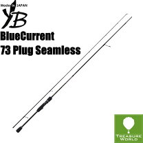 楽天市場】ブルーカレント 93 tz nanoの通販