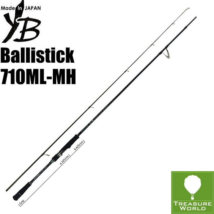 楽天市場】☆2025年3月リリースモデル☆○予約商品○YAMAGA Blanks 