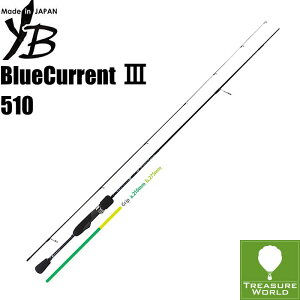 \񏤕i2020 ModelYAMAGA Blanks (}KuNX)BlueCurrent III(u[Jg 3)510yCgQ[zyAWOzyoOz