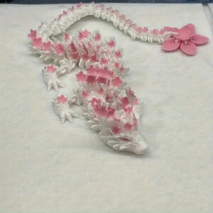 3Dvg hS ֐߉ tBMA nӊߋ f O u Mtg 2Zbg