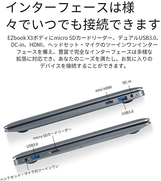 楽天市場】ノートパソコン 13.3インチWindows 10ノートデュアルコア 