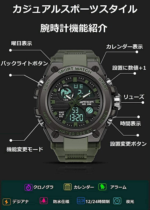 楽天市場】腕時計 デジタル ウオッチ ミリタリーウォッチ ストップ 