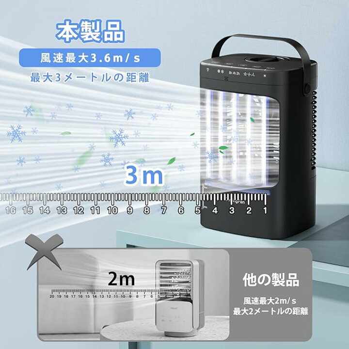 楽天市場】冷風機 強力 卓上クーラー 冷風扇 【2024・業界革新設計 
