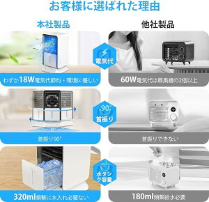 WESKEY ╗ ╗@  É 3iK 90°U ^ ╗@ @ ╗ ^C}[@\ Cgt ╗@ ^N[[ RpNg y USBP[ut 1000MLeʐ^