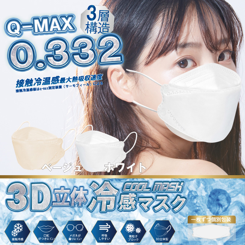 楽天市場】クール 冷感マスク 即納 2箱 NEW 3D立体 本当に冷たい！高