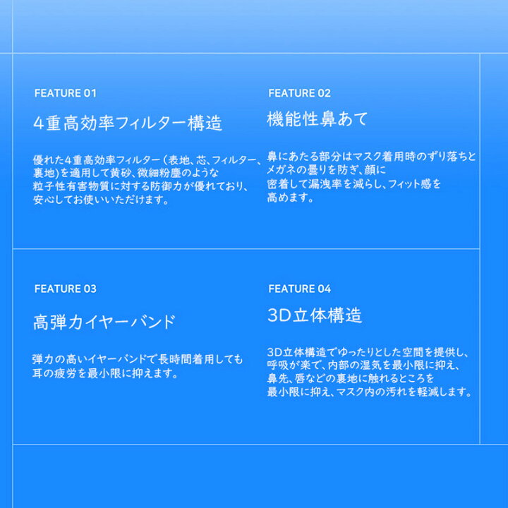 楽天市場 冷感マスク50枚 Newエアリッシュプラス Kf94マスク10枚 本当に冷たい 接触冷感不織布マスク ホワイト 50枚入り 普通サイズ 韓国製マスク 不織布 リップ付かない ひんやり 冷たい クールマスク 使い捨てマスク 夏用マスク 春マスク 夏用マスク Tabinoki House