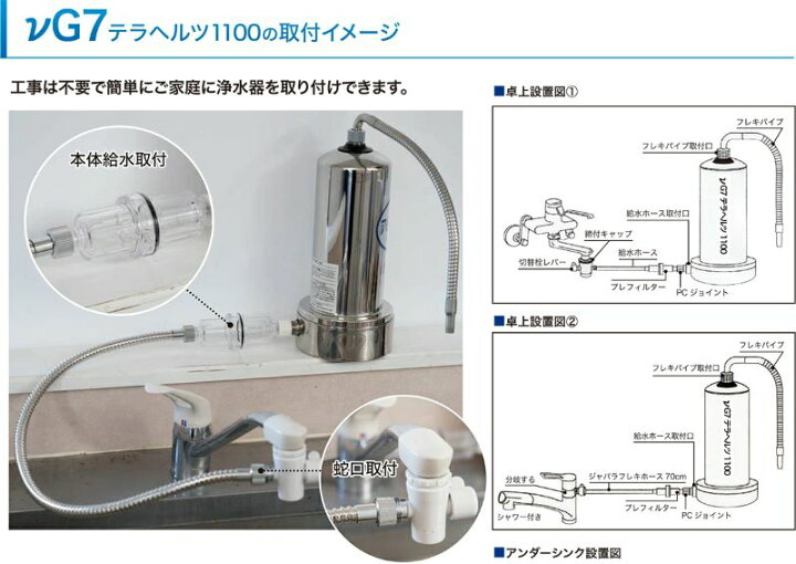 楽天市場】【代引不可】νG7テラヘルツウォーター テラヘルツ1100(浄水 