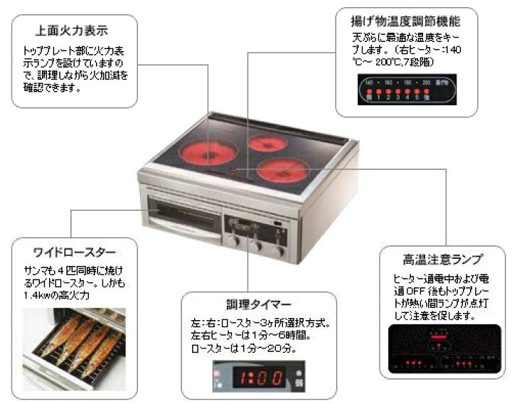楽天市場】安全なオール電化に！（IHではありません！）MFG スーパー  