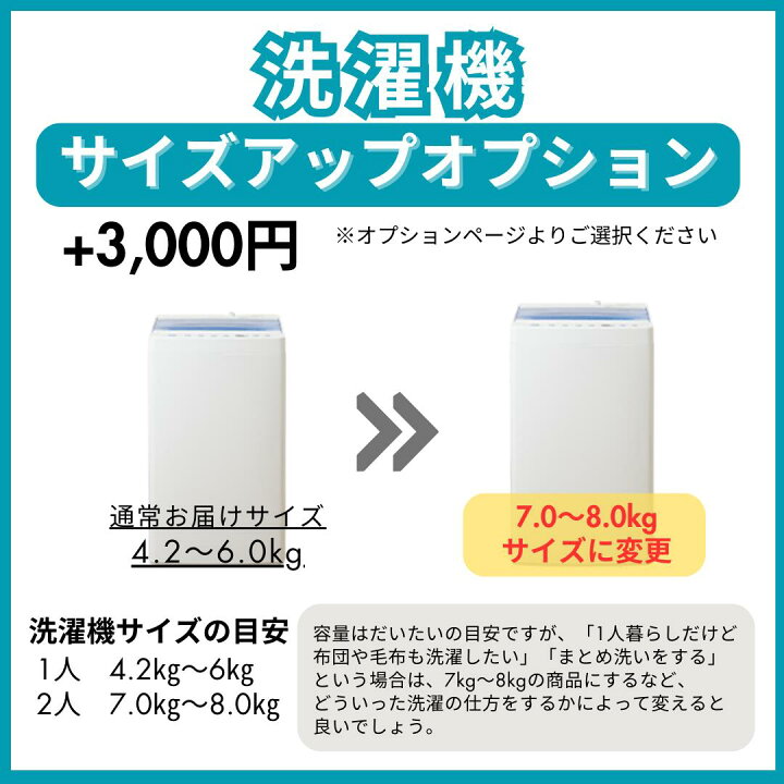 楽天市場】【4/1】☆ワンダフルデー×ポイント10倍・フラッシュクーポン 