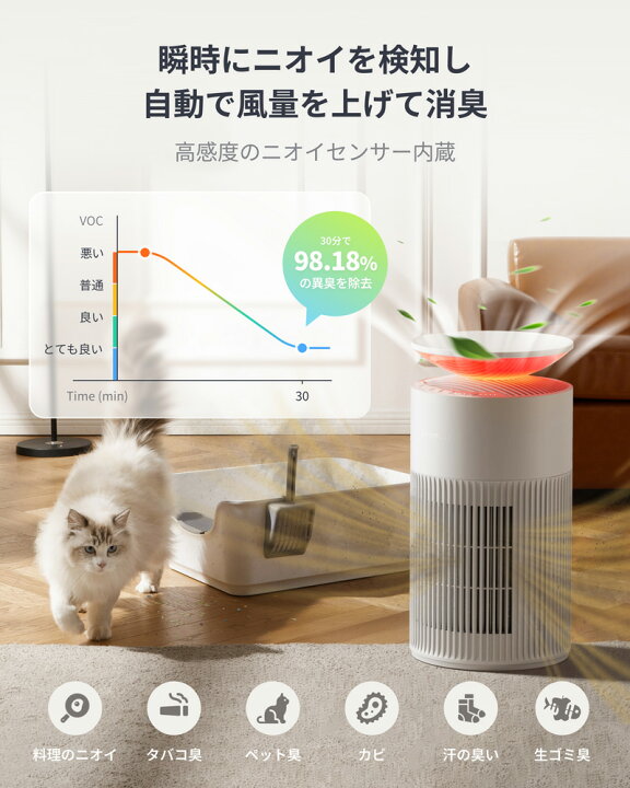 楽天市場】SwitchBot 空気清浄機 25畳 マルチ機能空気清浄機 ペット 
