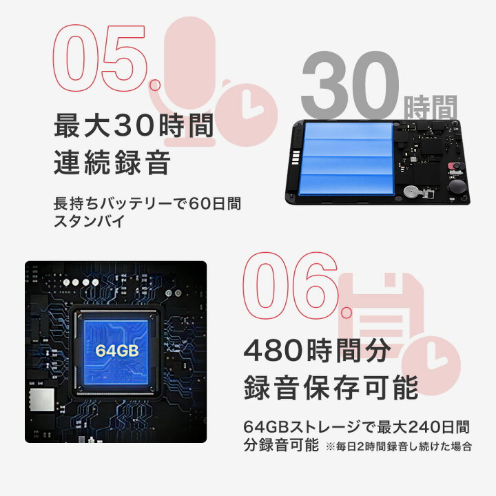楽天市場】【正規販売代理店】ボイスレコーダー PLAUD NOTE ChatGPT 