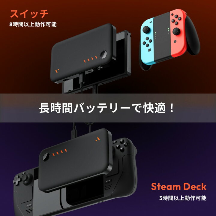 楽天市場】☆セール☆38％OFF☆ VITURE Pro XR グラス ブラック&正規品 
